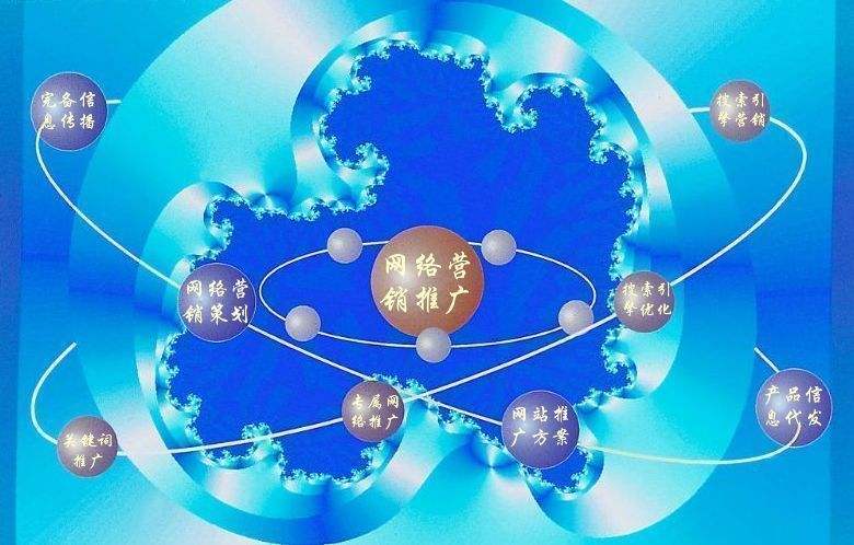 永德新媒体运营企业需要掌握的网络推广技巧有哪些